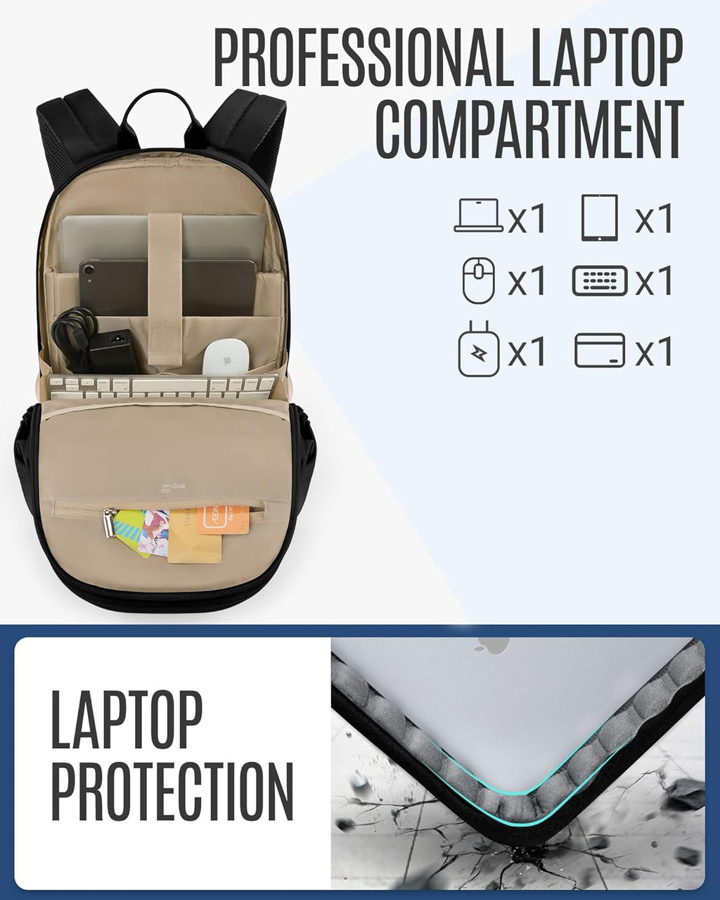 Travel Backpack for Women, 15.6 Inch, Black | Laptop Backpack, USB Charging Hole, Water Resistant, Large Capacity, College Bookbag