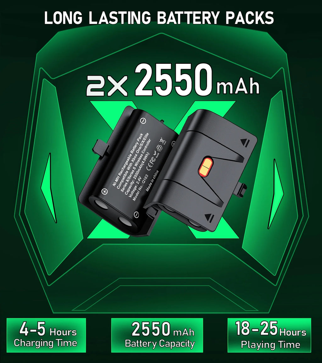Controller Charger for Xbox, Charging Station with 2*2550Mah Controller Battery Packs for Xbox Series/One X/S/Elite