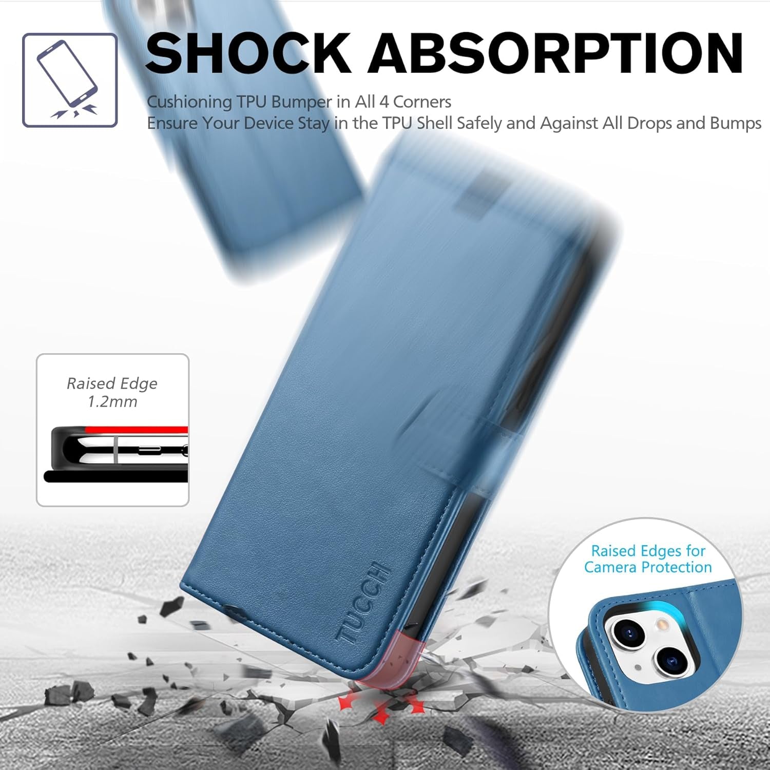 Wallet Case for Iphone 13 (6.1") 2021, Flip Stand, Lake Blue | RFID Blocking, 3 Card Holders, Kickstand, PU Leather, Shockproof TPU Shell, Magnetic Closure, Protective Folio Cover