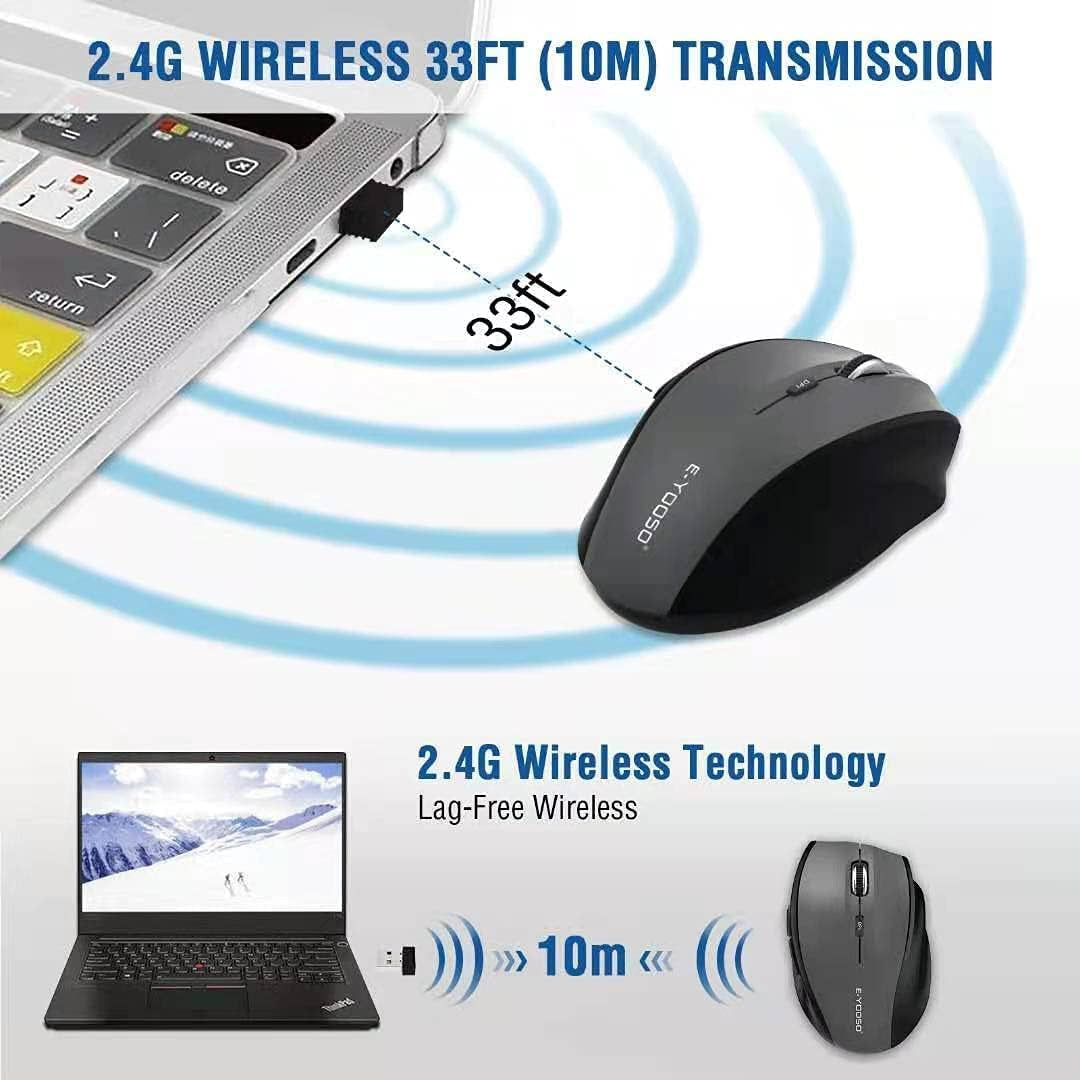 Wireless Mouse for Laptop, Portable Optical Computer Mouse, 6 Buttons, Cordless 2.4Ghz with USB Receiver, 5-Level 4800 DPI, 18 Months Battery Life for PC Chromebook Windows Mac