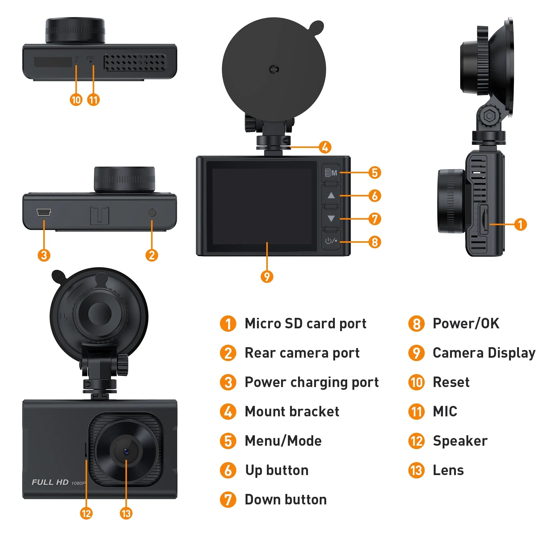Dash Cam Front and Rear, 1080P Full HD Dash Camera, Dashcam with Night Vision, Car Camera with 3-Inch LCD Display, G-Sensor, Loop Recording, WDR