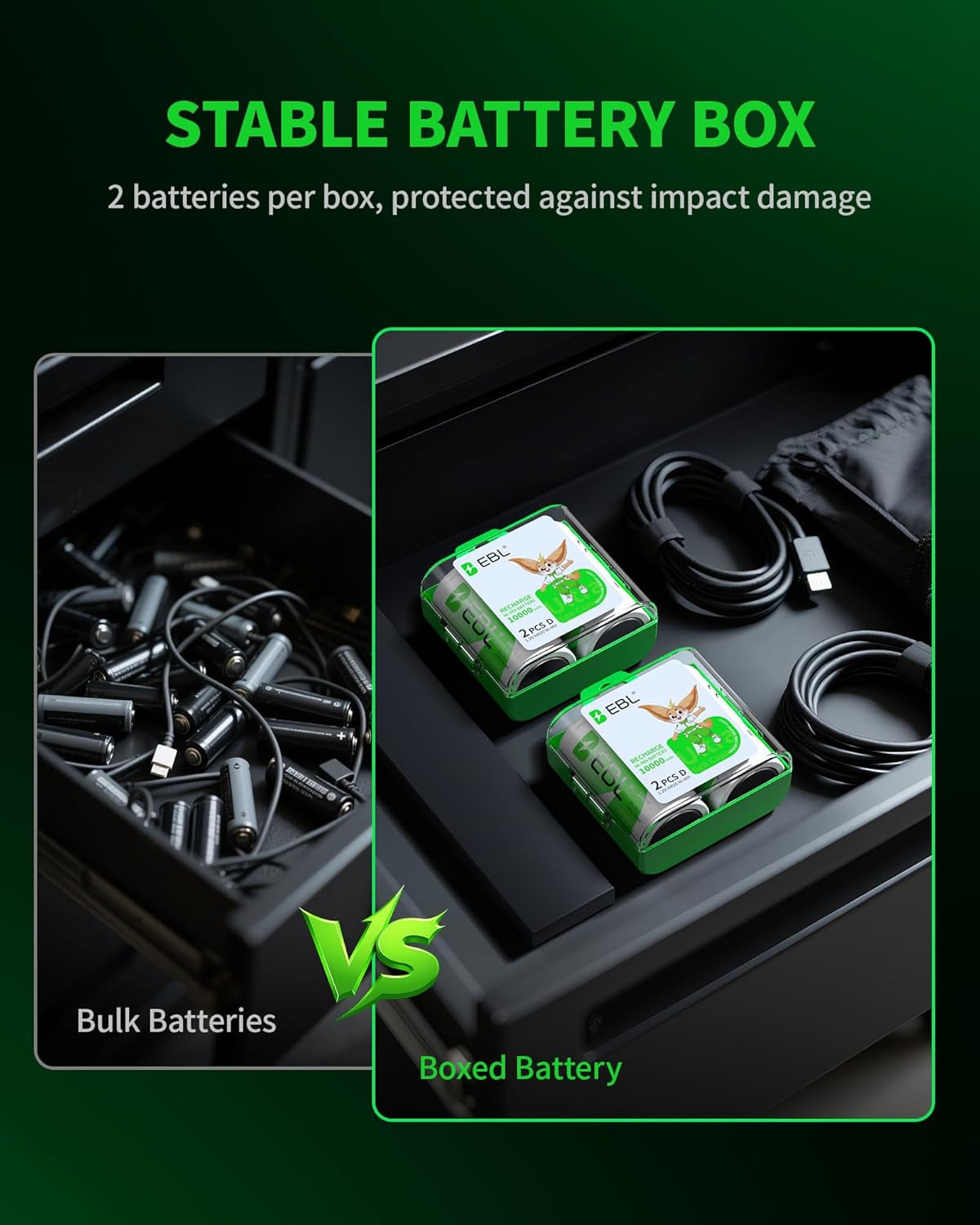 D Cell Batteries 10,000Mah Ultra Pro Ni-Mh Rechargeable D Batteries, 4-Pack | 10000Mah Ni-Mh Compatiable with Flashlights, Radios, Portable Speakers, Mercury-Free, 1200 Cycles