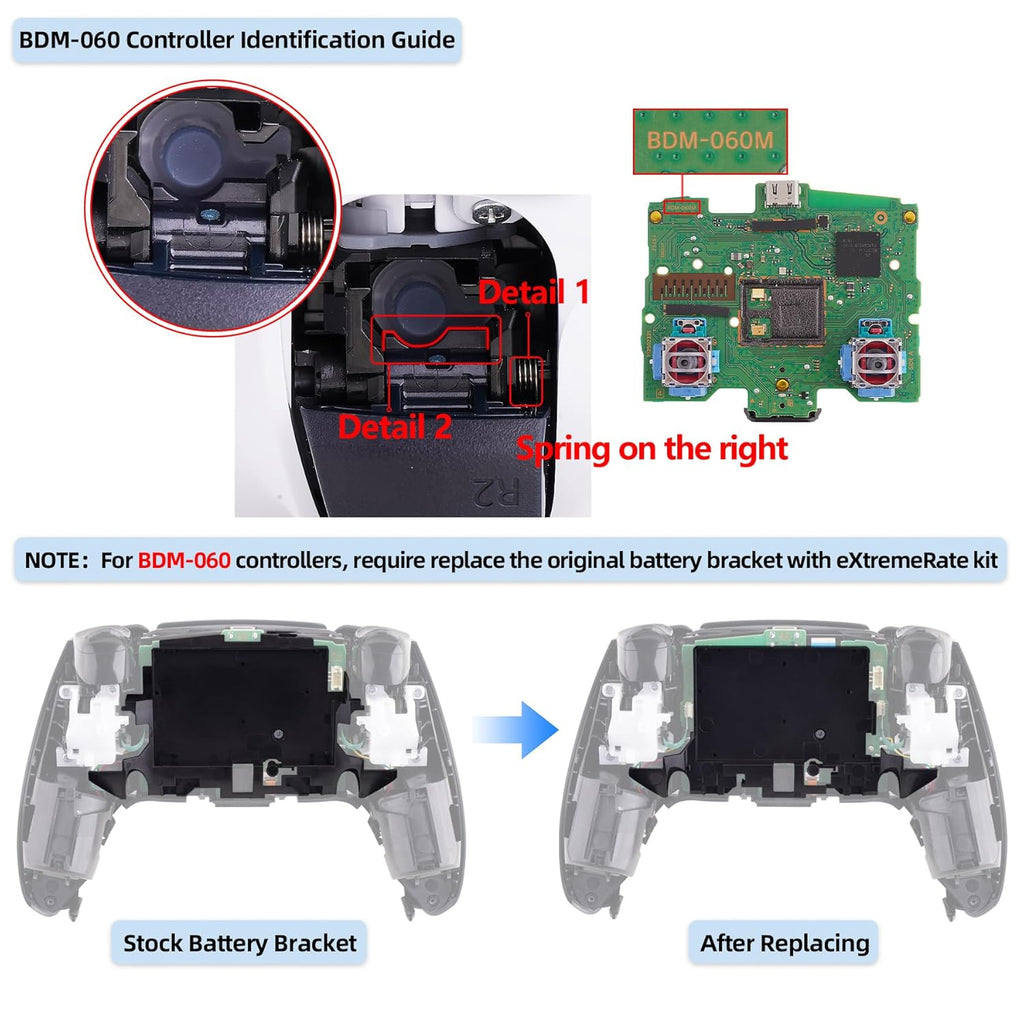 Textured Black Back Paddles Programable Rise V4 Remap Kit for PS5 Controller BDM-030 040 050 060, Upgrade Board Redesigned Back Shell Buttons Attachment for PS5 Controller - NO Controller